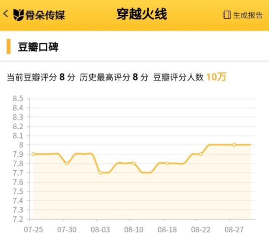 竞技宝：偶像和演员中间无形的壁，鹿晗如何穿透？
